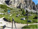 Passo Gardena - Gran Cir / Große Cirspitze